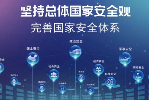 中國(guó)電信成立云堤公司，網(wǎng)絡(luò)安全再添國(guó)家隊(duì)，加速網(wǎng)絡(luò)技術(shù)研發(fā)新篇章