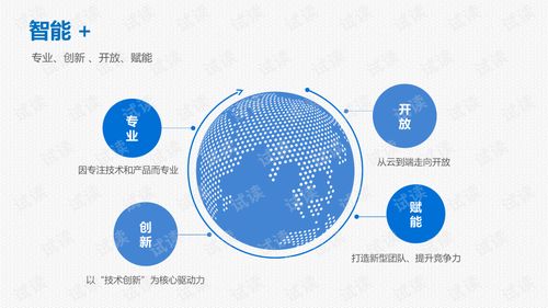 工業物聯網智慧工廠整體解決方案