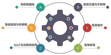 2019世界物聯(lián)網(wǎng)博覽會(huì)精彩盤點(diǎn) 高新區(qū)展區(qū)，好看又好玩的科技盛宴